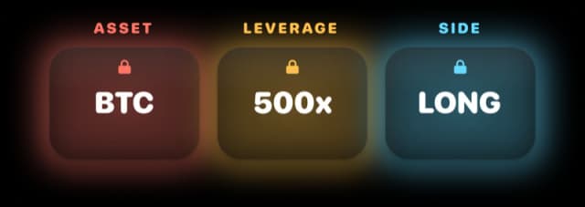 Position revealed: BTC, 500x leverage, LONG